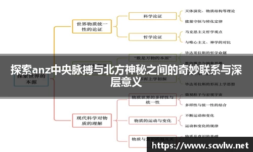 探索anz中央脉搏与北方神秘之间的奇妙联系与深层意义